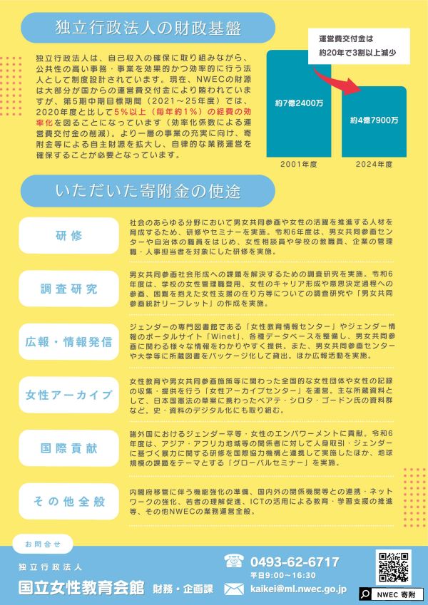 チラシ裏画像