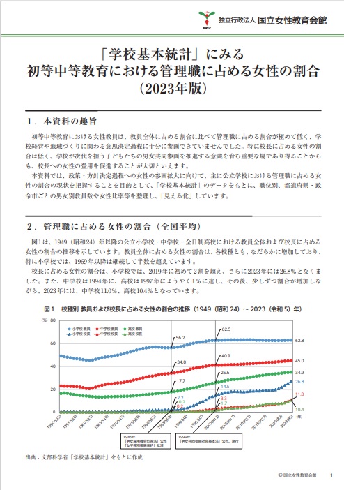 「学校基本統計」にみる初等中等教育における管理職に占める女性の割合（2023年版）