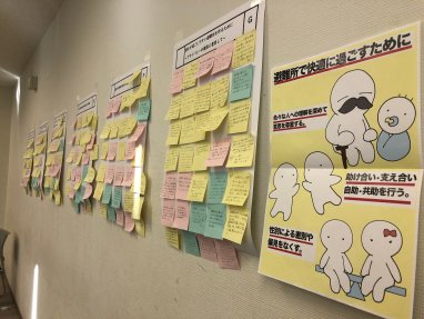 フィードバックが書かれた付箋をまとめた模造紙