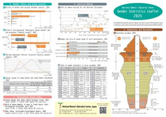 gender statistics leaflet 2025