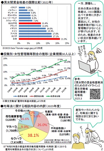 本、あり〼vol.38 ２ページ目