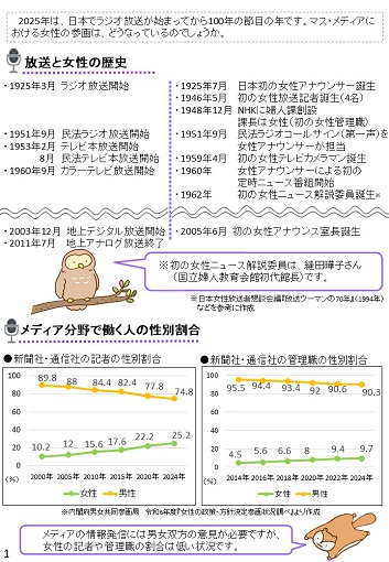 本、あり〼vol.40 １ページ目