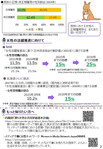 本、あり〼vol.40 ２ページ目