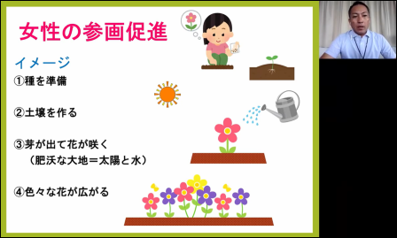 ①「防災分野への女性の参画促進」画像