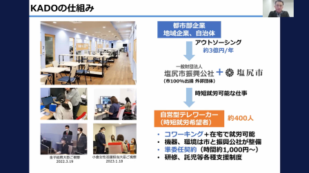 報告２　公設クラウドソーシング×自営型テレワーク推進プロジェクト「KADO」について